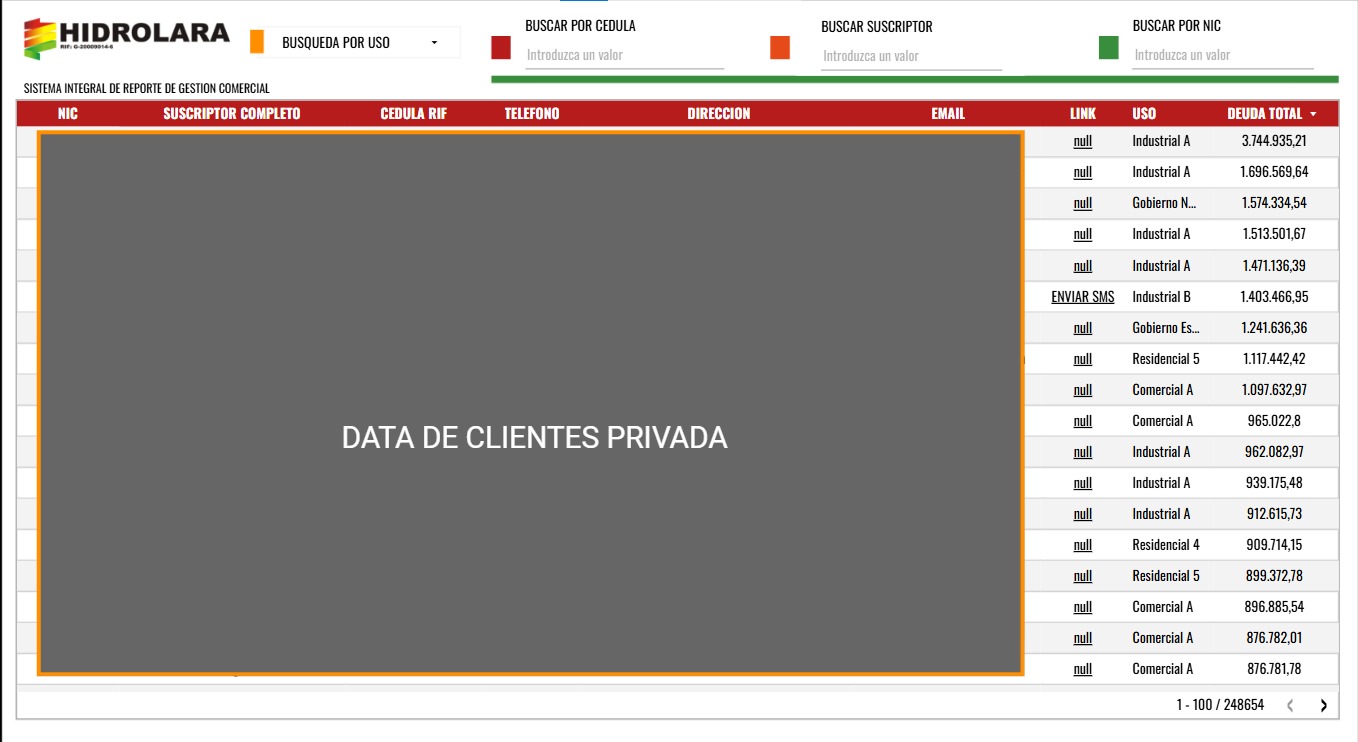 SISTEMA GESTION COMERCIAL