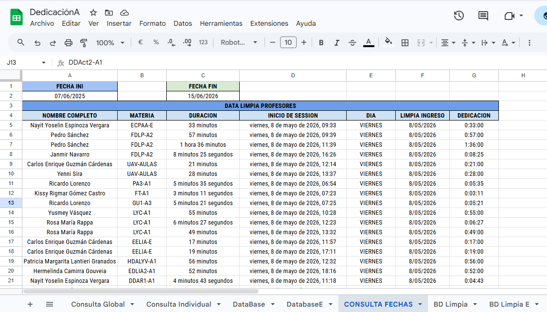 AUTOMATIZACION SISTEMAS DE GESTION DEDICACION AL CURSO MOODLE E-LEARNING
